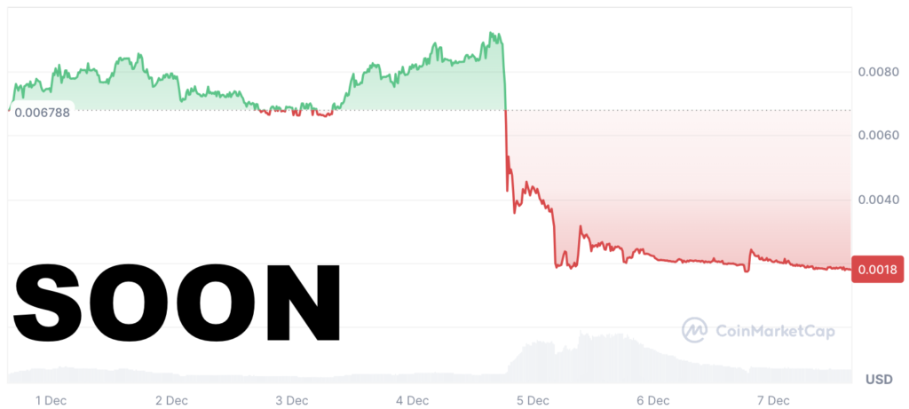 Soonverse Price Drops